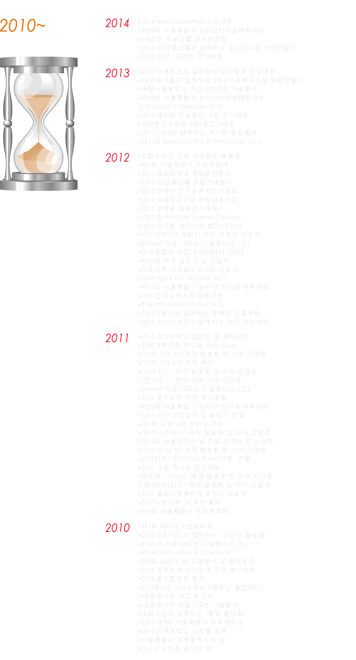 변화와 혁신의 시기